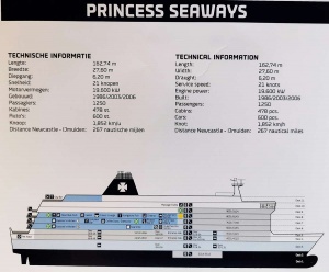 princess technical info